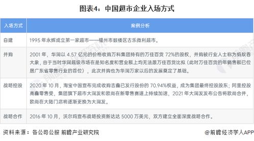 于东来 工资低的不要谈管理 超市平均薪资扣掉社保后不能低于4000元,员工愿意干,企业才能活